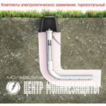 Комплект электролитического заземления CMZ – 3 метра горизонтальный